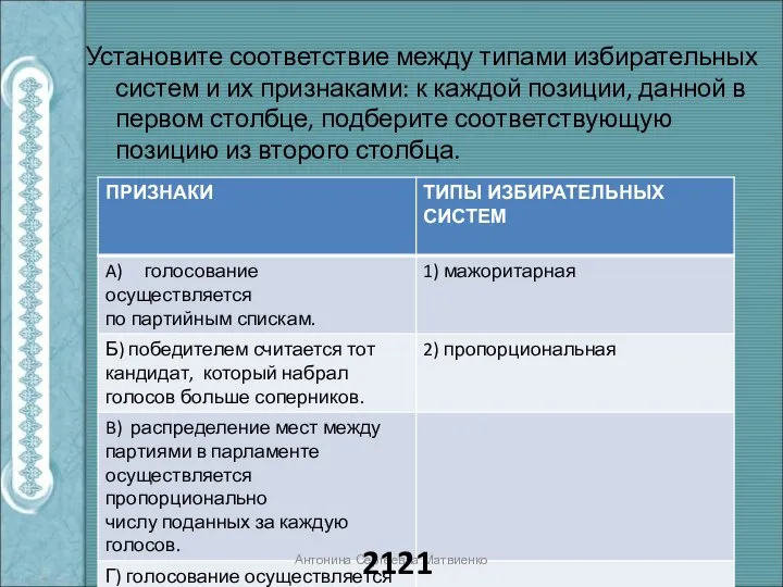 Установите соответствие между типами избирательных систем и их признаками: к каждой