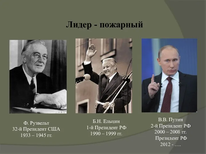 Лидер - пожарный Ф. Рузвельт 32-й Президент США 1933 – 1945