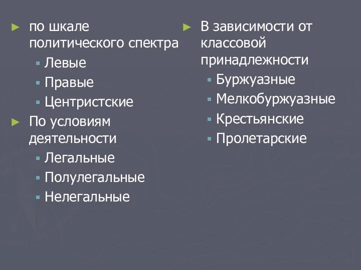 по шкале политического спектра Левые Правые Центристские По условиям деятельности Легальные