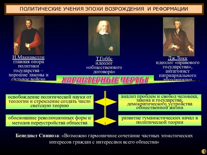 Company Logo ПОЛИТИЧЕСКИЕ УЧЕНИЯ ЭПОХИ ВОЗРОЖДЕНИЯ И РЕФОРМАЦИИ 5 освобождение политической