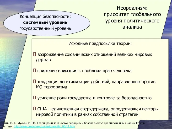 Неореализм: приоритет глобального уровня политического анализа Концепция безопасности: системный уровень государственный