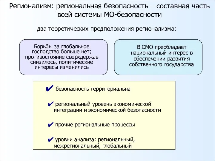 Регионализм: региональная безопасность – составная часть всей системы МО-безопасности Борьбы за