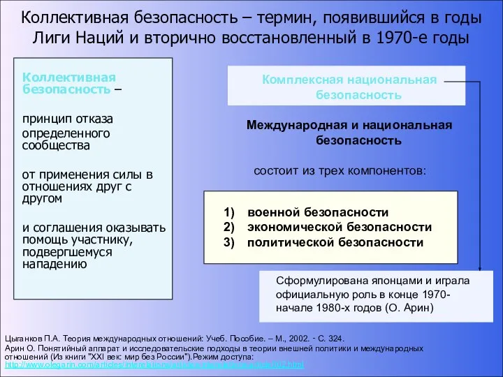 Коллективная безопасность – термин, появившийся в годы Лиги Наций и вторично