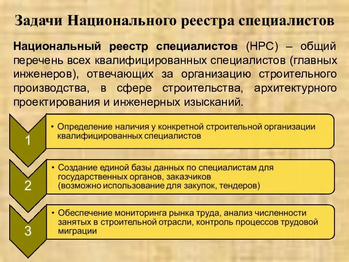 Задачи Национального реестра специалистов Национальный реестр специалистов (НРС) – общий перечень