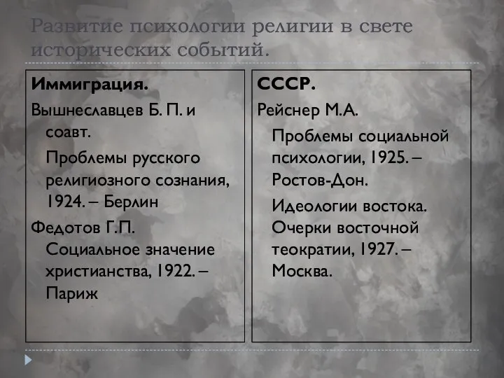 Развитие психологии религии в свете исторических событий. Иммиграция. Вышнеславцев Б. П.