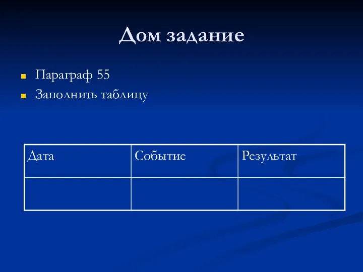 Дом задание Параграф 55 Заполнить таблицу