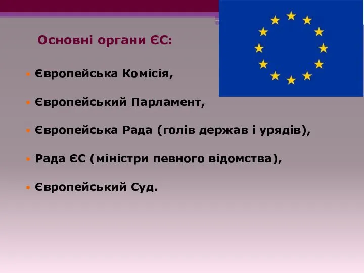 Основні органи ЄС: Європейська Комісія, Європейський Парламент, Європейська Рада (голів держав
