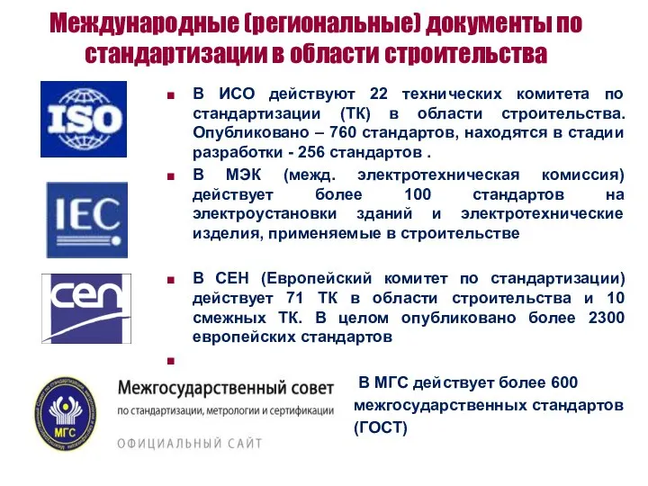 Международные (региональные) документы по стандартизации в области строительства В ИСО действуют