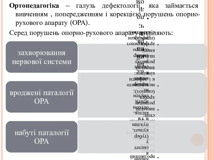 Ортопедагогіка – галузь дефектології, яка займається вивченням , попередженням і корекцією