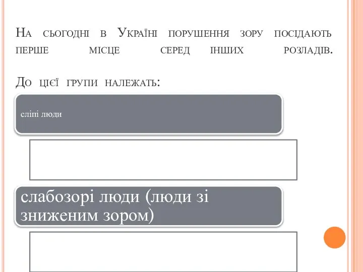 На сьогодні в Україні порушення зору посідають перше місце серед інших