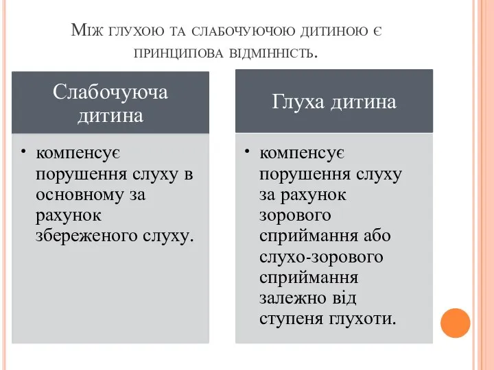 Між глухою та слабочуючою дитиною є принципова відмінність.