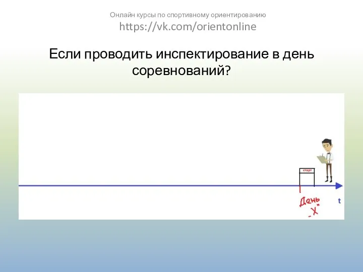 Если проводить инспектирование в день соревнований? Онлайн курсы по спортивному ориентированию https://vk.com/orientonline