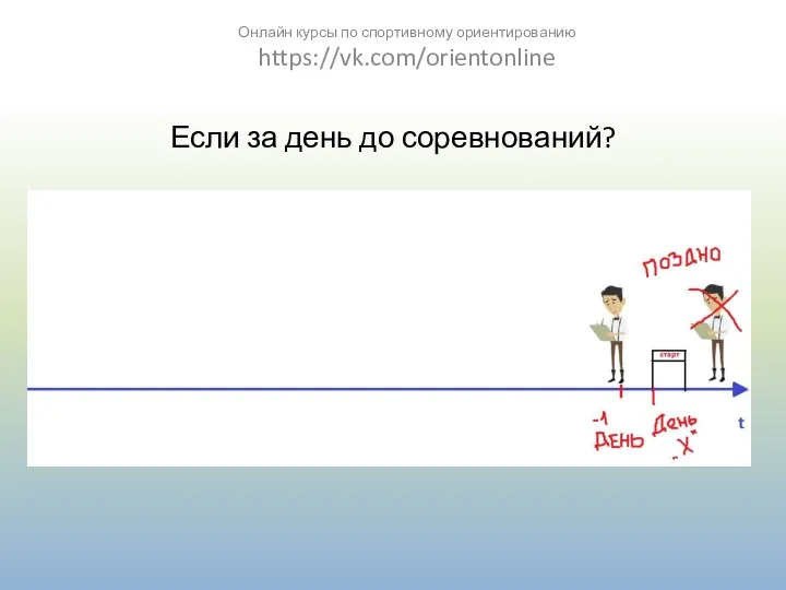 Если за день до соревнований? Онлайн курсы по спортивному ориентированию https://vk.com/orientonline