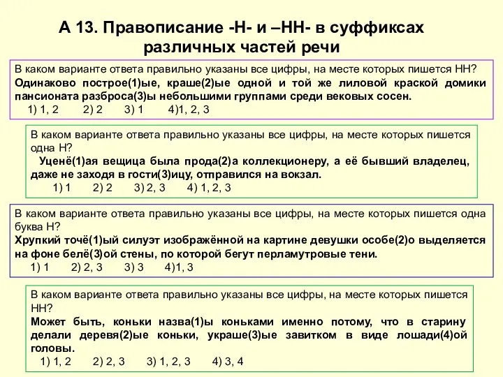 А 13. Правописание -Н- и –НН- в суффиксах различных частей речи