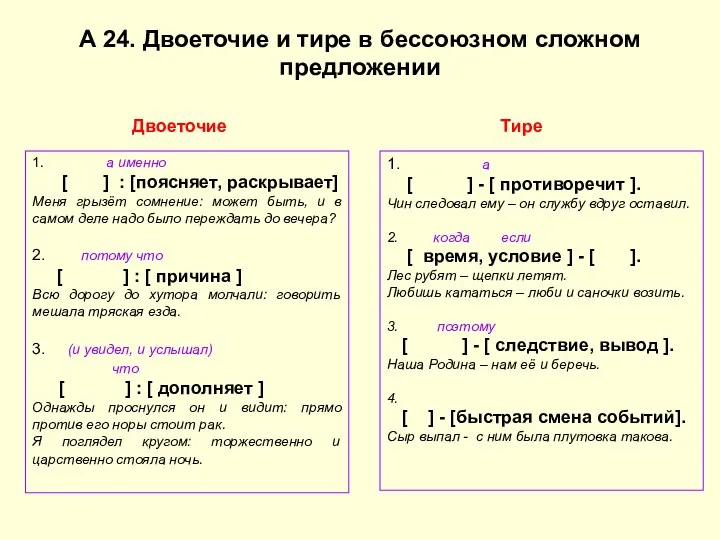 А 24. Двоеточие и тире в бессоюзном сложном предложении Двоеточие Тире