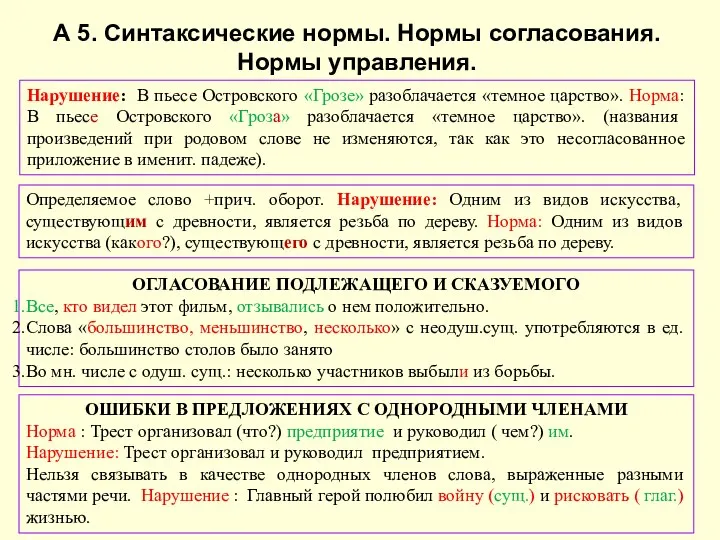 А 5. Синтаксические нормы. Нормы согласования. Нормы управления. Нарушение: В пьесе