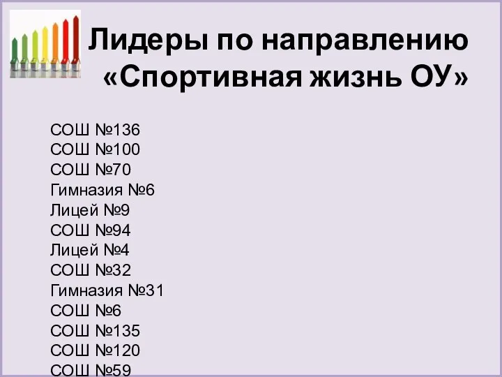 Лидеры по направлению «Спортивная жизнь ОУ» СОШ №136 СОШ №100 СОШ