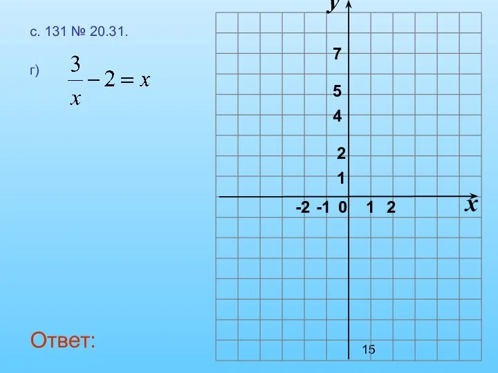 с. 131 № 20.31. г) Ответ: x y 1 0 2