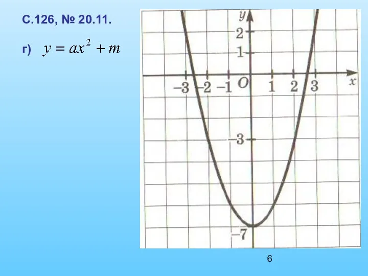 С.126, № 20.11. г)