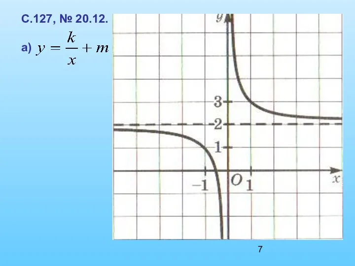 С.127, № 20.12. а)