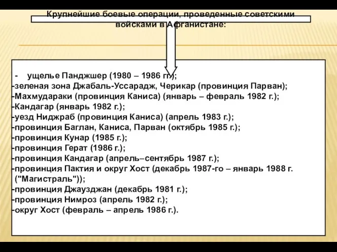 - ущелье Панджшер (1980 – 1986 гг.); зеленая зона Джабаль-Уссарадж, Черикар