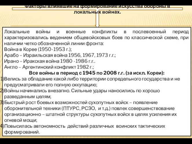 Факторы влиявшие на формирование искусства обороны в локальных войнах. Локальные войны