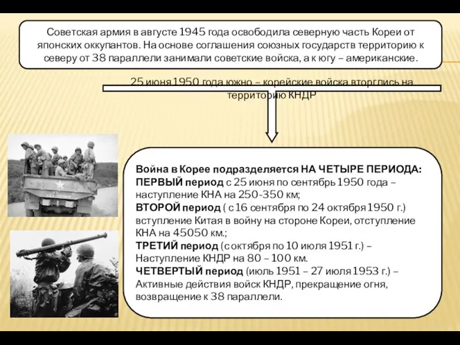 Советская армия в августе 1945 года освободила северную часть Кореи от