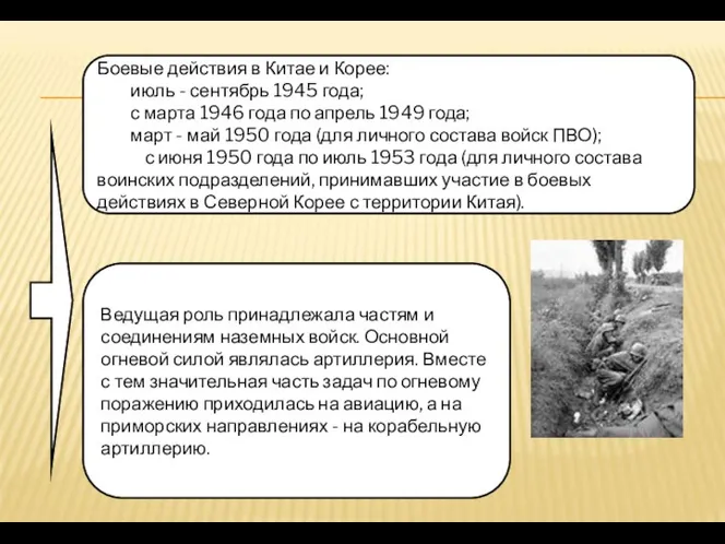 Боевые действия в Китае и Корее: июль - сентябрь 1945 года;