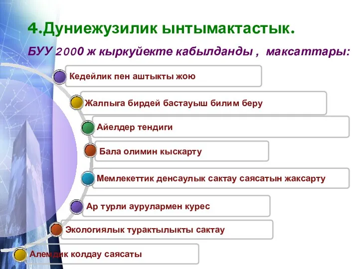 4.Дуниежузилик ынтымактастык. Экологиялык турактылыкты сактау Ар турли аурулармен курес Мемлекеттик денсаулык