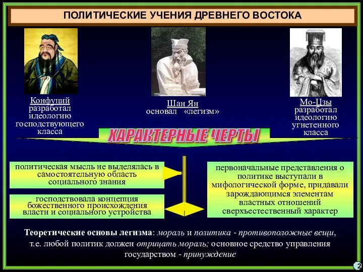 ПОЛИТИЧЕСКИЕ УЧЕНИЯ ДРЕВНЕГО ВОСТОКА 2 политическая мысль не выделялась в самостоятельную