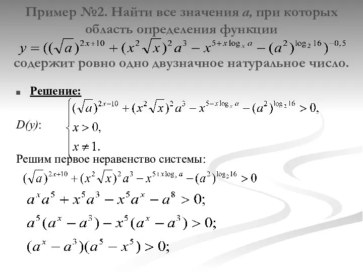 Пример №2. Найти все значения а, при которых область определения функции