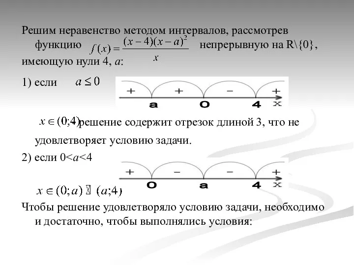 Решим неравенство методом интервалов, рассмотрев функцию непрерывную на R\{0}, имеющую нули