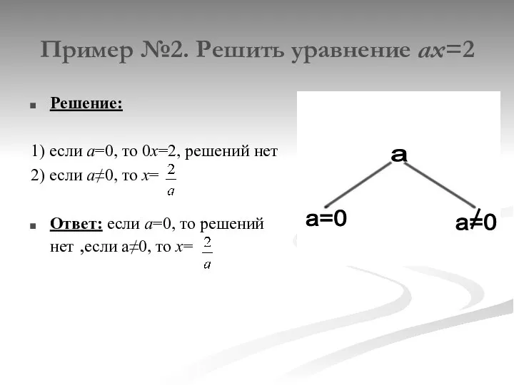 Пример №2. Решить уравнение ах=2 Решение: 1) если а=0, то 0х=2,
