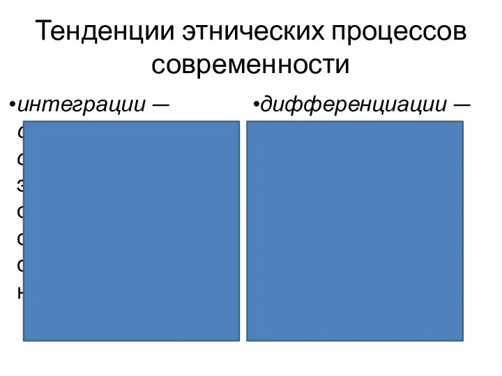 Тенденции этнических процессов современности интеграции — сотрудничества, объединения разных этногосударственных общностей,