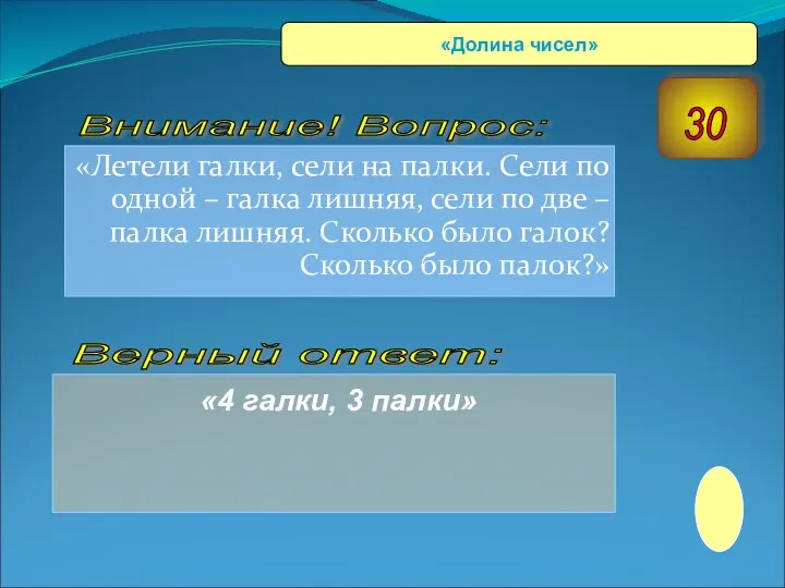 «Летели галки, сели на палки. Сели по одной – галка лишняя,