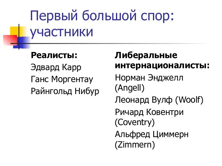 Первый большой спор: участники Реалисты: Эдвард Карр Ганс Моргентау Райнгольд Нибур