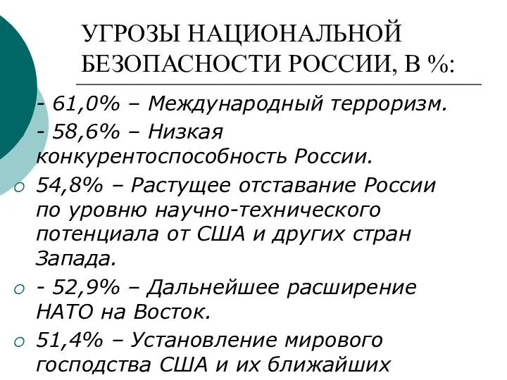 УГРОЗЫ НАЦИОНАЛЬНОЙ БЕЗОПАСНОСТИ РОССИИ, В %: - 61,0% – Международный терроризм.