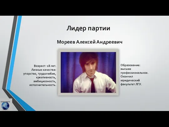 Лидер партии Возраст: 18 лет. Личные качества: упорство, трудолюбие, креативность, амбициозность,