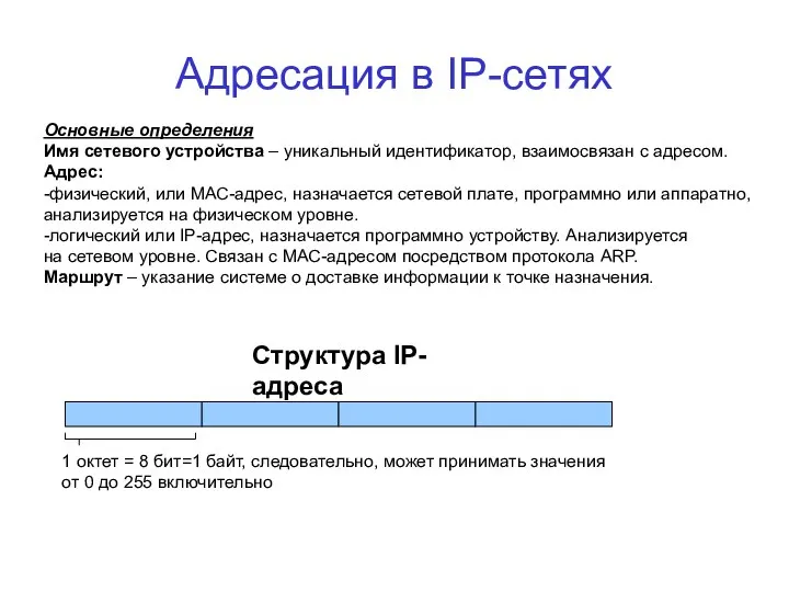 Адресация в IP-сетях Основные определения Имя сетевого устройства – уникальный идентификатор,