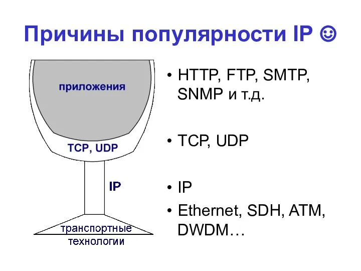Причины популярности IP ☺ HTTP, FTP, SMTP, SNMP и т.д. ТСР,