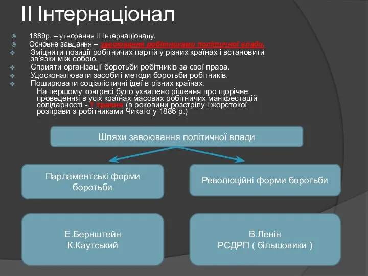 ІІ Інтернаціонал 1889р. – утворення ІІ Інтернаціоналу. Основне завдання – завоювання