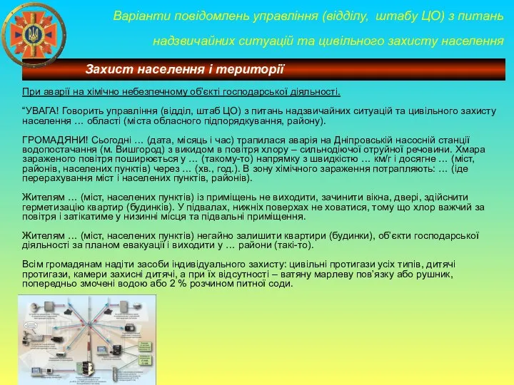 Варіанти повідомлень управління (відділу, штабу ЦО) з питань надзвичайних ситуацій та