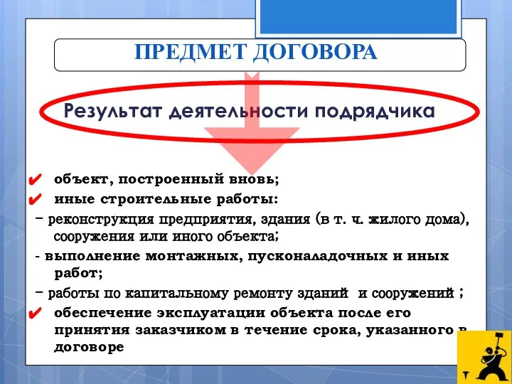 ПРЕДМЕТ ДОГОВОРА Результат деятельности подрядчика объект, построенный вновь; иные строительные работы: