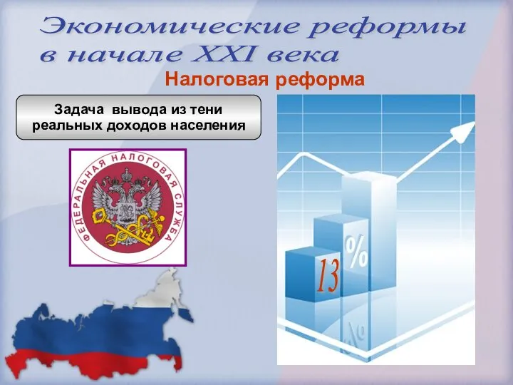 Налоговая реформа Экономические реформы в начале XXI века 13 Задача вывода из тени реальных доходов населения