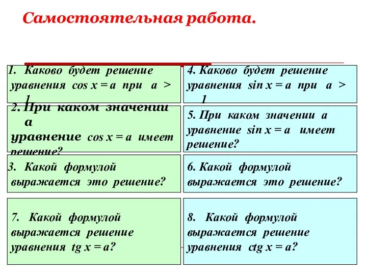 Самостоятельная работа. Каково будет решение уравнения cos x = a при