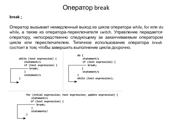 Оператор break break ; Оператор вызывает немедленный выход из цикла оператора