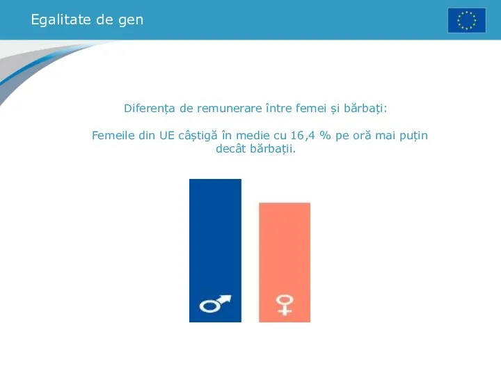 Egalitate de gen Diferența de remunerare între femei și bărbați: Femeile