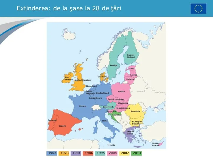 Extinderea: de la şase la 28 de ţări