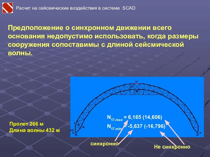 Предположение о синхронном движении всего основания недопустимо использовать, когда размеры сооружения