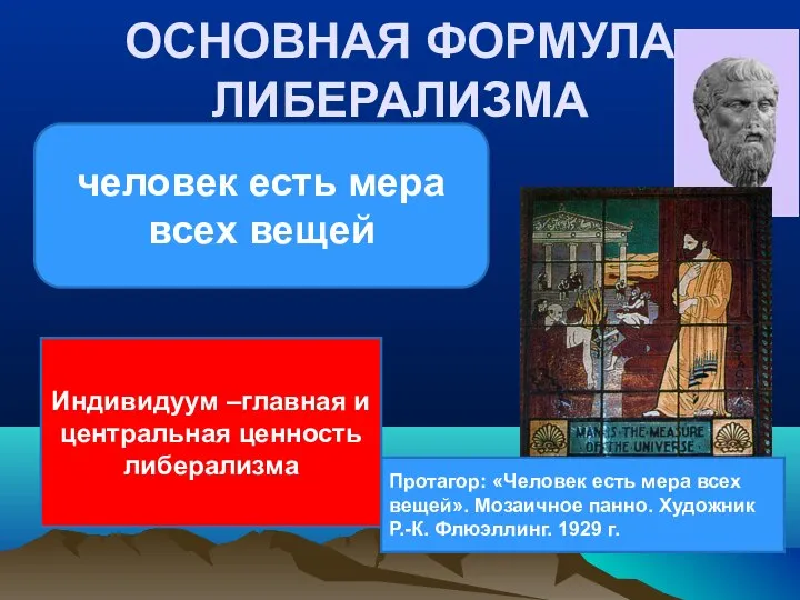 ОСНОВНАЯ ФОРМУЛА ЛИБЕРАЛИЗМА человек есть мера всех вещей Протагор: «Человек есть